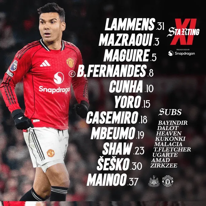 剑南春首发-纽卡vs曼联：谢什科PK戈登，马奎尔、肖出战