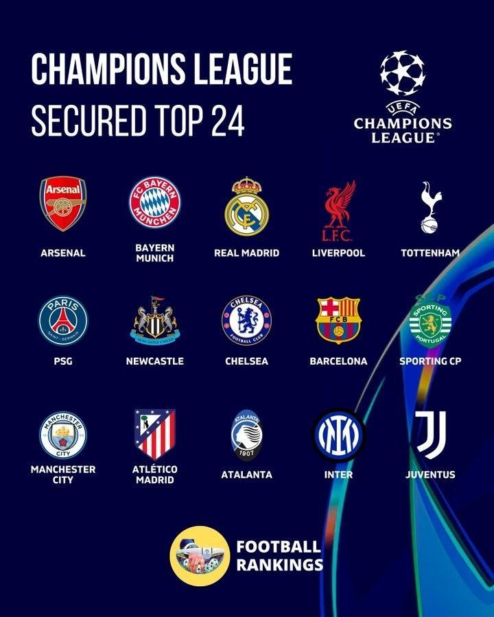 世界杯高清观看-欧冠晋级形势大洗牌！2队提前晋级8队同分厮杀，巴萨曼城命悬一线